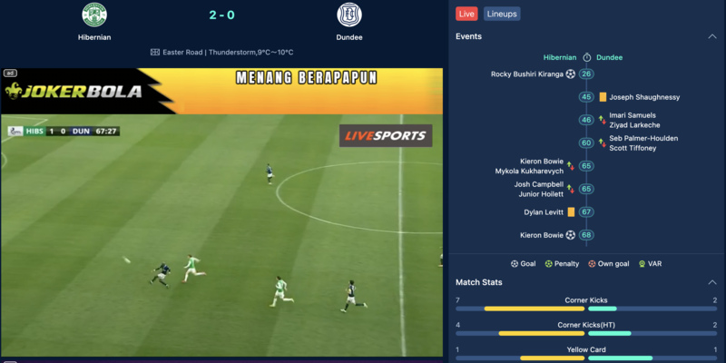 Nowgoal | Tỷ lệ kèo, Lịch thi đấu, Bảng xếp hạng, KQBD Nowgoal 107 Nowgoal có chất lượng hình ảnh và âm thanh tốt nhất